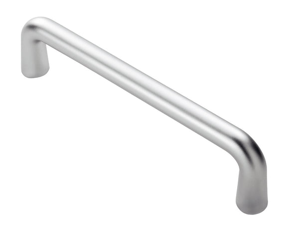 Architectural Pull Handles